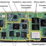 Ремонт телефонов и компьютеров Алушта