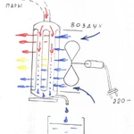 Фото №7 Охладитель для самогонного аппарата