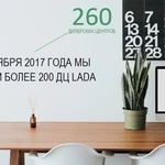 Фото №7 Услуги сборки мебели для корпоративных клиентов 