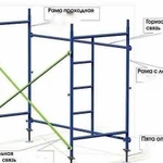 Строительные леса в аренду