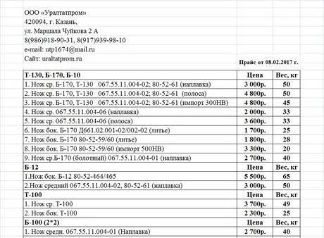 Фото Нож отвала бульдозера. Нож боковой, средний Б-130, Т-130