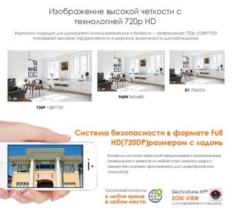 Фото Видеонаблюдение и системы охраны