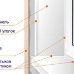 Ремонт окон любой сложности