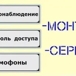 Установка видеонаблюдения в Красногорске обслуживание камер