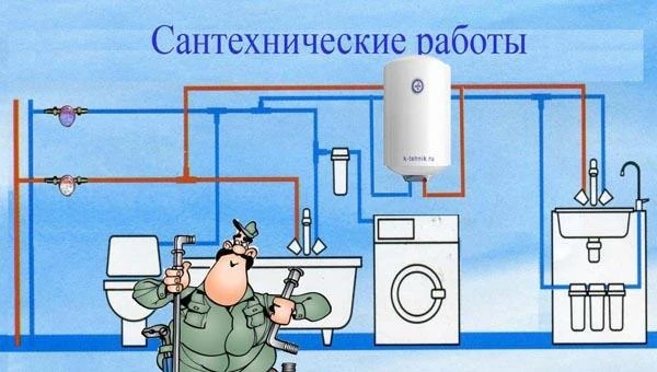 Фото Установка, замена водосчетчиков хвс и гвс 