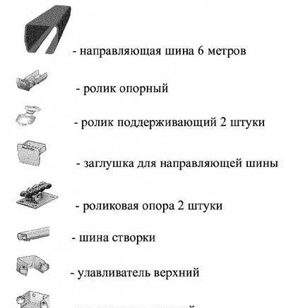 Фото Комплектация для откатных ворот