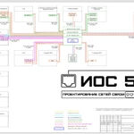 Проектирование слаботочных сетей