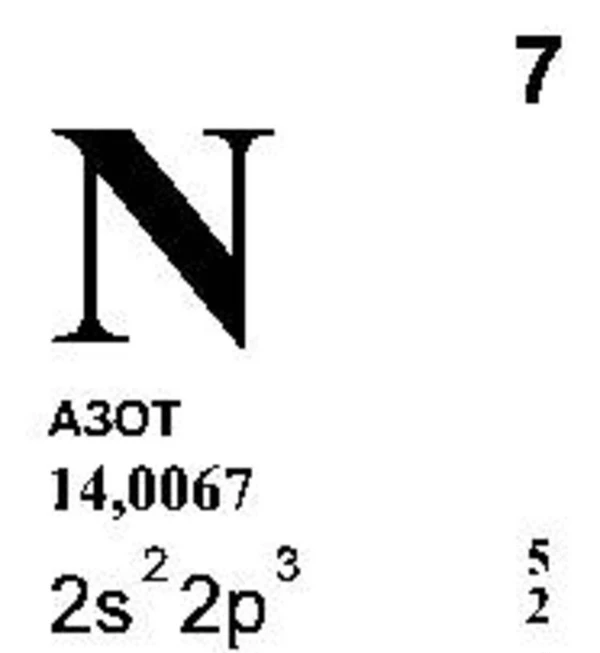 Фото Азот газообразный