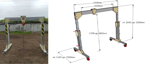 Фото Грузоподъемная система «МППУ-1000Т».
