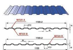 Фото Профлист МП-20