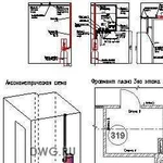 Сигнализация, связь, автоматика