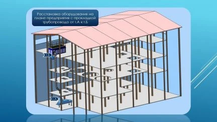 Фото Чертежи, схемы, 3D модели на заказ
