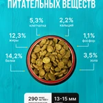 Фото №3 Корм для собак Вожак 15КГ