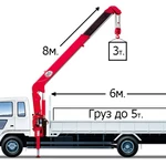 Аренда манипулятора-крана 5т  