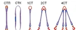 фото Стропы текстильные (СТП, СТК, 1СТ, 2СТ, 4СТ)