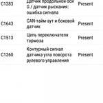 Фото №12 АВТОЭЛЕКТРИК легковых и грузовых инномарок, диагностика на выезд 24ч!