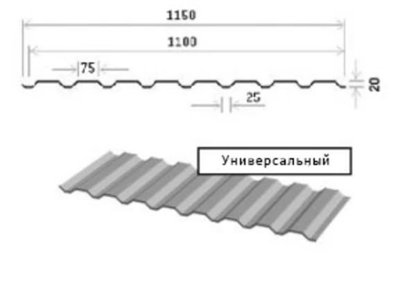 Фото Профнастил С20