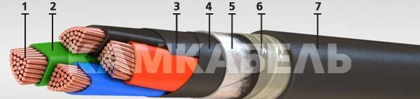 Фото В наличии кабель ВБбШнг-LS 3х120-6 , ВБбШнг(А) 5х120мс-1