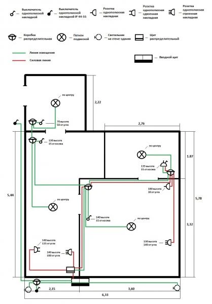 Фото Электромонтажные работы