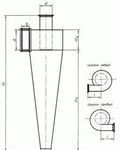 фото Спирально-конический циклон СК-ЦН-40-1200