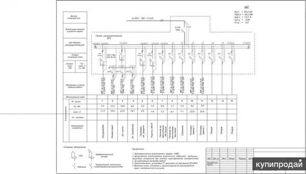 Фото Проектирование электроснабжения квартир домов