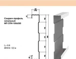 фото Сэндвич профиль поэлементной сборки МП СП (МП СПН) 100х595