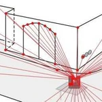 Обмеры 3D, Замеры 3D, Цифровые замеры