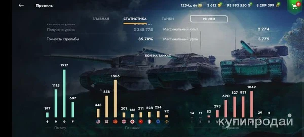 Фото Аккаунт Blitz Lesta