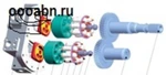 фото Роторная группа Uchida A8V55; 59; 80; 86; 107; 115; 160; 172