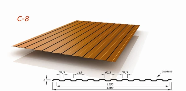 Фото Профнастил Zn с полимерным покрытием С-8 0,45 мм