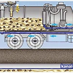 Услуги каналопромывочной машины