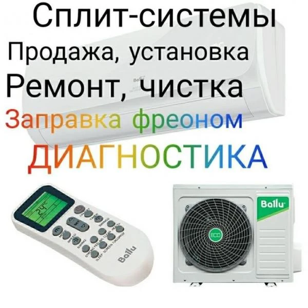 Фото Кондиционеры 