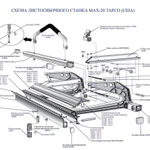 Фото №2 Планки для листогибов Tapco, Van Mark