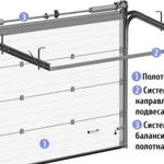 Ремонт секционных ворот и шлагбаумов