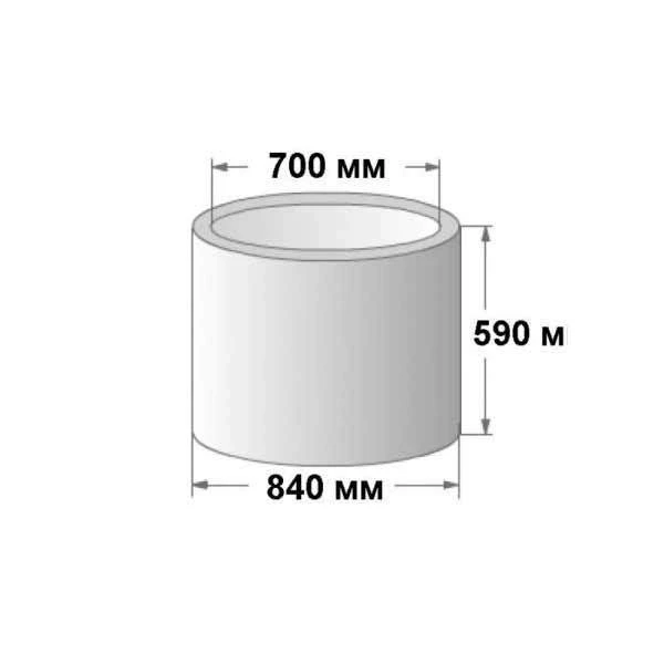 Фото Кольцо стеновое бетонные КС 7.6
