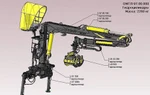 Фото №2 Гидроманипулятор для погрузки леса (лесовоз) ОМТЛ 97