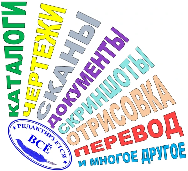 Фото Создание и редактирование текстового и графического контента