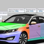 Покраска автомобилей