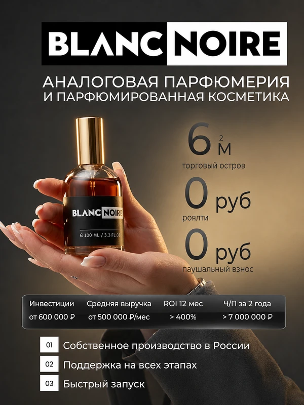 Фото Готовый бизнес - островок парфюмерии Blanc Noire