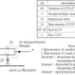 Услуги автоэлектрика по грузовым отечественным а/м