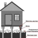 Подъём дома и замена фундамента на винтовые сваи