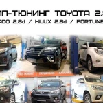 Чип-тюнинг Toyota Hilux