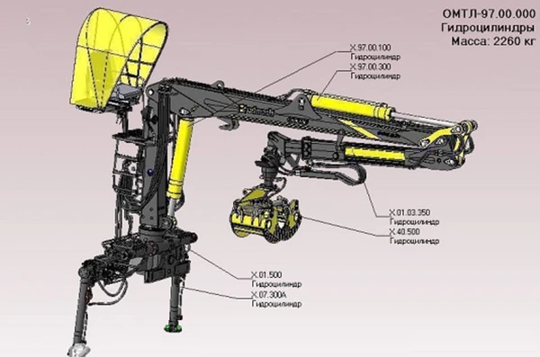 Фото Гидроманипулятор для погрузки леса (лесовоз) ОМТЛ 97