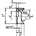 фото Шайба радиусные ОСТ 1 11494, 11495, 11496, 11497, 11498, 11499-74