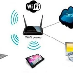 Установить настроить интернет Wi-Fi