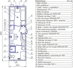 фото Вагон-дом "Domus" 8м на 2 чел с душем и санузлом