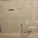 Электромонтажные работы любой сложности