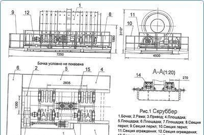 Фото Скруббер СКР1