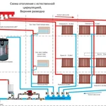 Фото №22 Услуга Сварщика выезд , есть цех