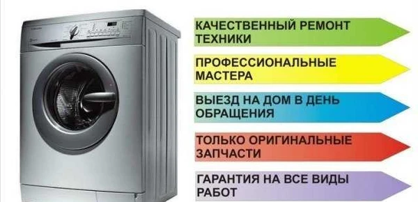 Фото Ремонт бытовой техники